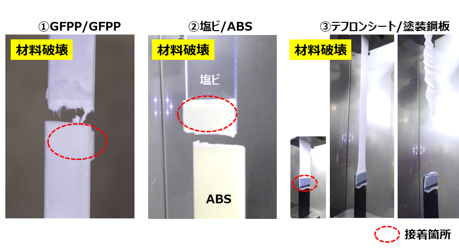 Pp用アクリル系接着剤 Mightylock Mightyシリーズ 製品紹介 一覧 株式会社イーテック Pp用アクリル系接着剤 Mightylock Mightyシリーズ 製品紹介 一覧 株式会社イーテック